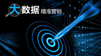 友策软件：网络推广如何做好精准营销？